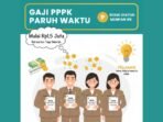 Gaji PPPK Paruh Waktu resmi diatur Menpan RB. Nominalnya bervariasi tiap daerah, mulai Rp1,5 juta, namun tetap membawa status ASN dan peluang jadi PPPK penuh.